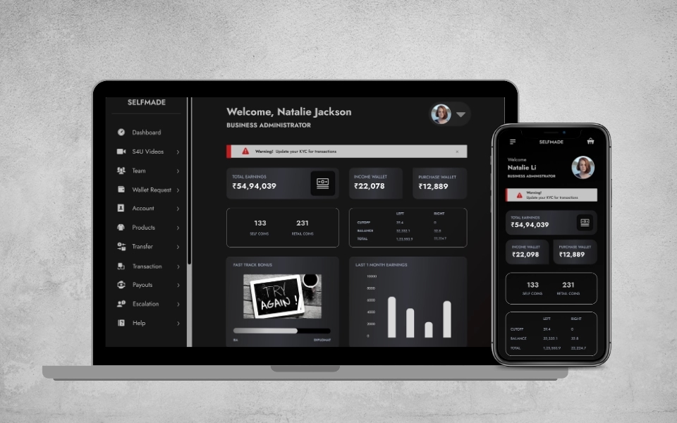 Selfmade ERP Dashboard by Hion Studios